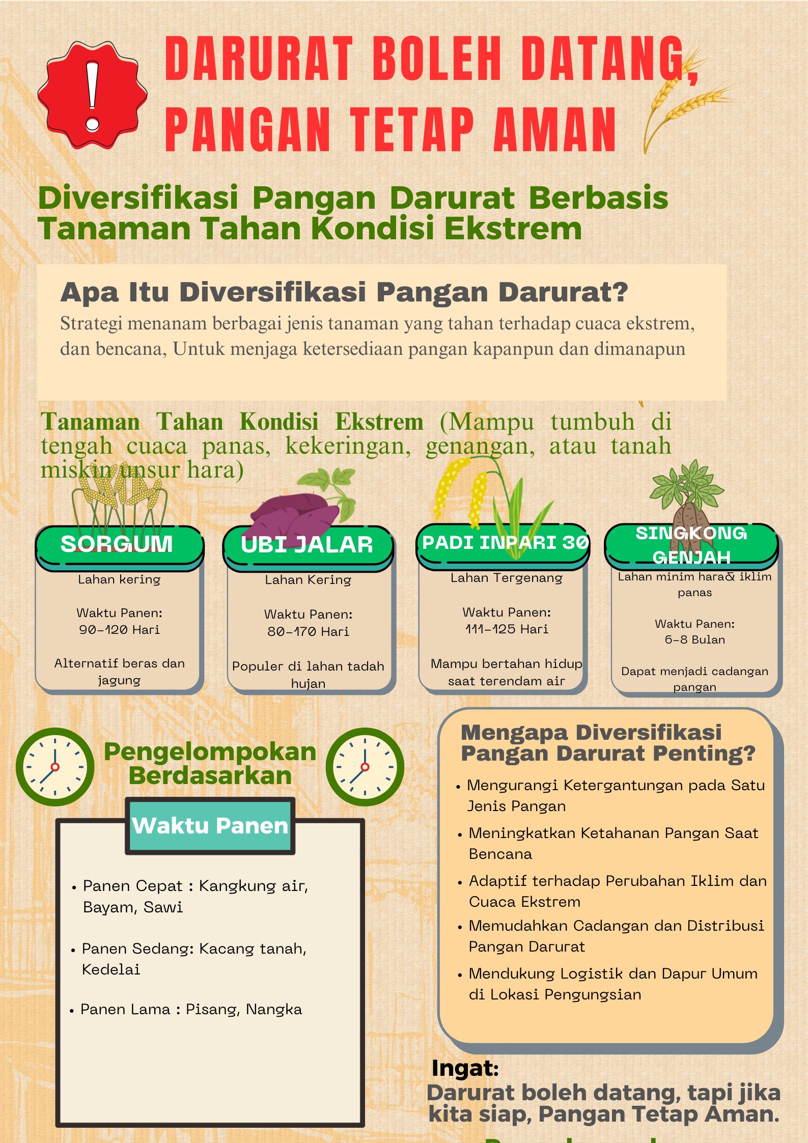 Poster Diversifikasi Pangan Darurat